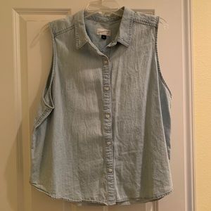 Universal Thread Tank